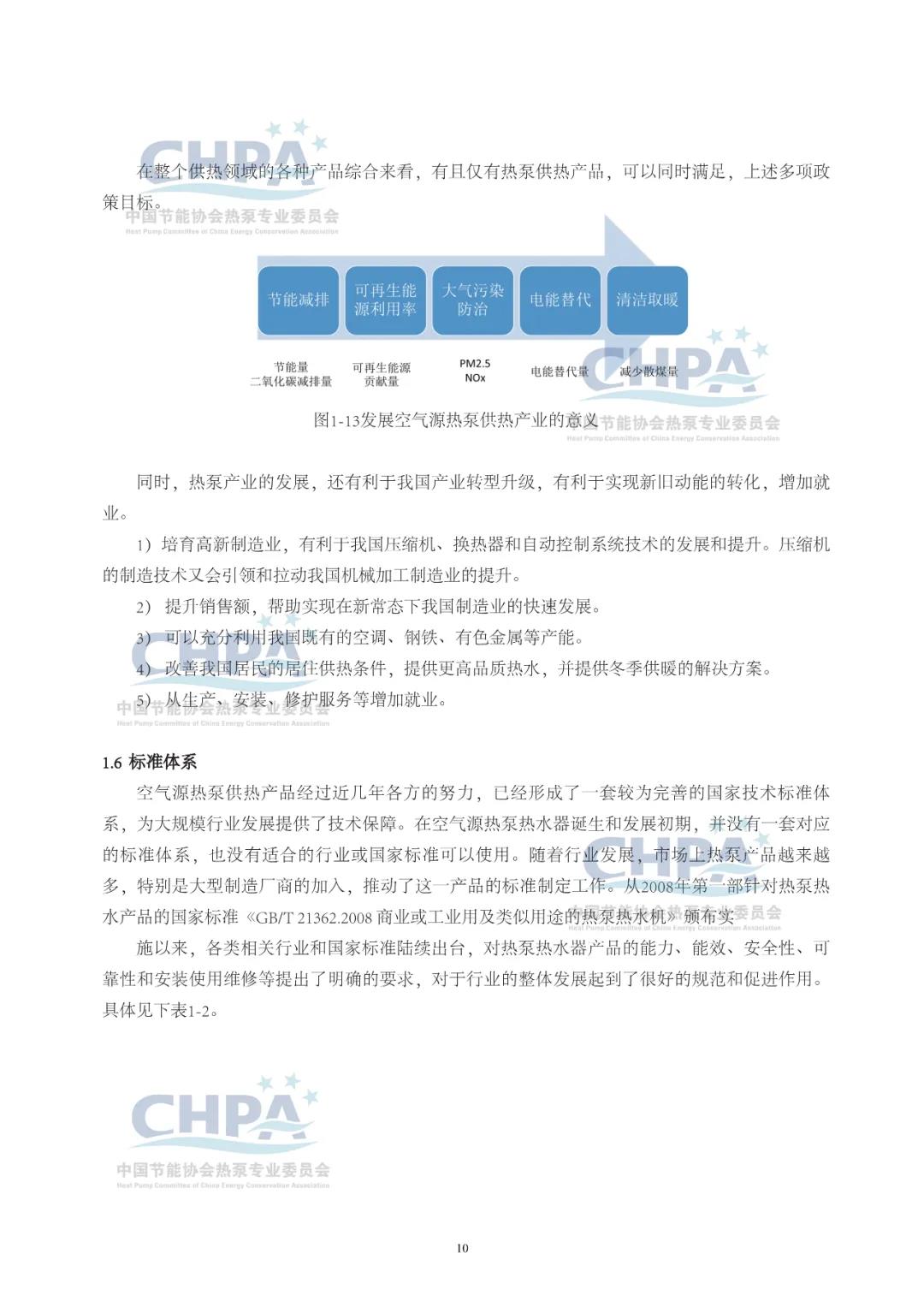 熱泵烘干|靖華節(jié)能烘干|農產品烘干